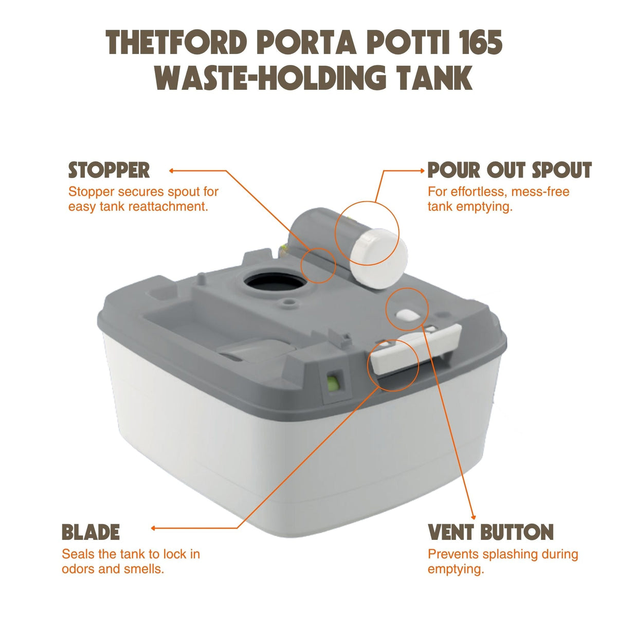 Thetford Porta Potti 165 | Portable Toilet