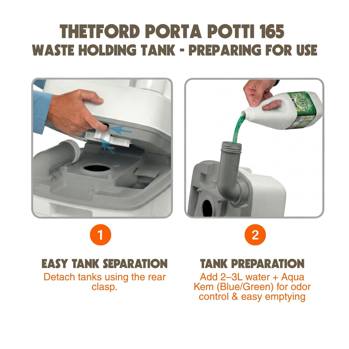 Thetford Porta Potti 165 | Portable Toilet